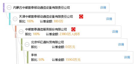 內(nèi)蒙古中郵普泰移動通信設備有限責任公司 引領區(qū)域通信技術發(fā)展的先鋒