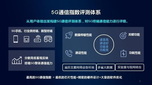 科技早報 PS6六月盛大發(fā)布，榮耀智慧屏X1系列重磅公開，移動通信設備迎來新變革