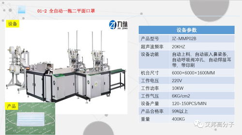 口罩生產攻堅戰 通信設備廠商跨界馳援，展現中國制造硬核力量